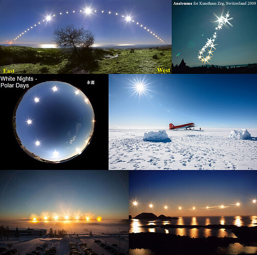 polar Sun