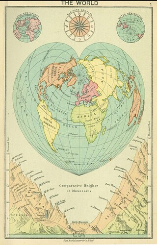 The Heart of The Earth - 2