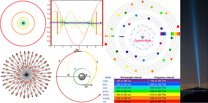 sine_waves2