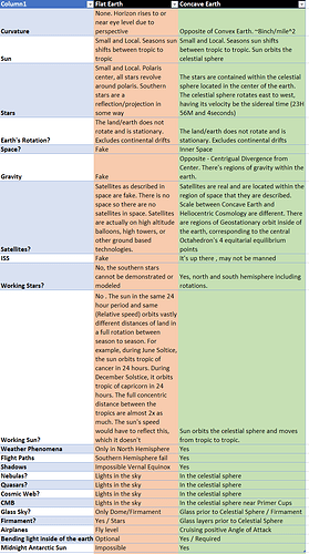 comparison|