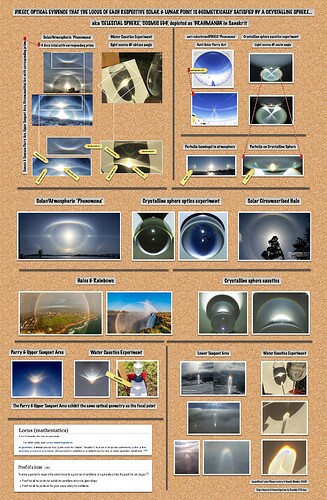 Halo'phenomena'&WaterCaustics_0000|100%