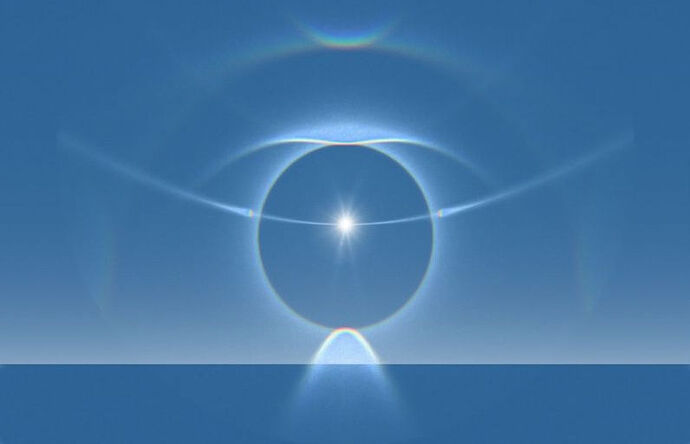 sun_halo_and_arc_simulation_20140209_208