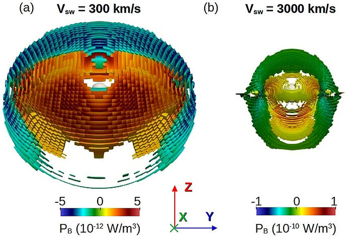 Iso-volume-of-the-Poynting-flux-divergence-in-the-bow-shock-and-magnetopause-region-for-4117310295