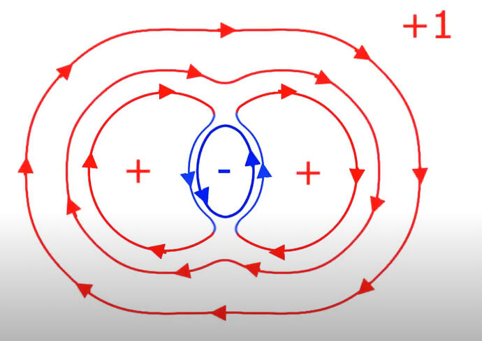 2025-08-11 09_15_25-Theory of Everything. Quantum Physics. Quantum Mechanics. Super Fluid Universe -