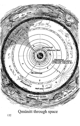 2024-12-05 16_44_44-Fritz-Braun-The-three-story-universe-of-the-Bible-English-Auto-Translation.pdf -