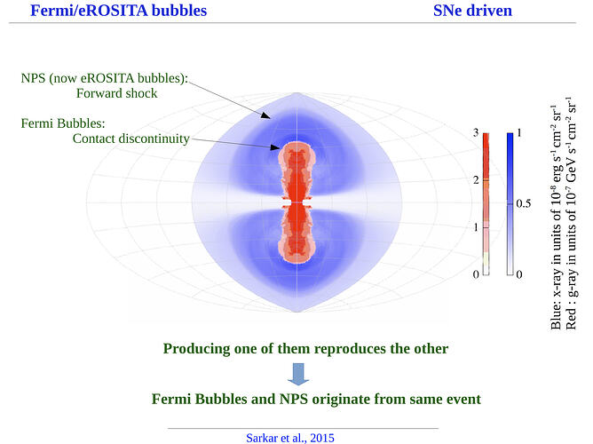 2025-05-13 14_43_04-Kartick_Sarkar_Fermi_eROSITA.pdf