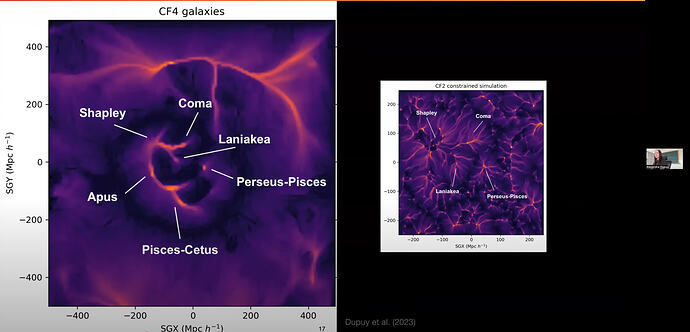 2025-07-24 12_05_19-Local Universe with Cosmicflows-4 by Alexandra Dupuy - YouTube