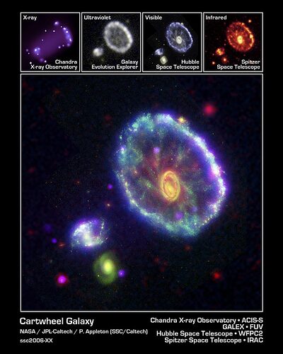 Cartwheel-Galaxy-composite-4032441255