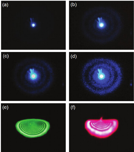 The-SSPM-patterns-observed-at-different-wavelengths-a-Original-photo-taken-with-267-nm