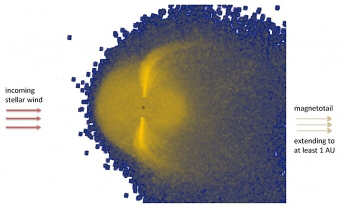 exoplanet HAT-P-11b
