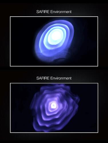 SAFIRE (Early Nested DLs)