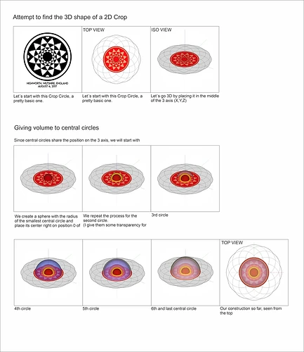 my-process-to-turn-a-crop-circle-into-its-3d-representation-v0-m1jv1gopr39f1