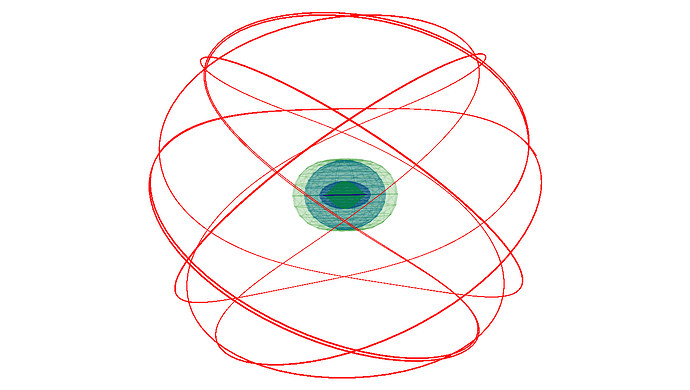 kerrgeo