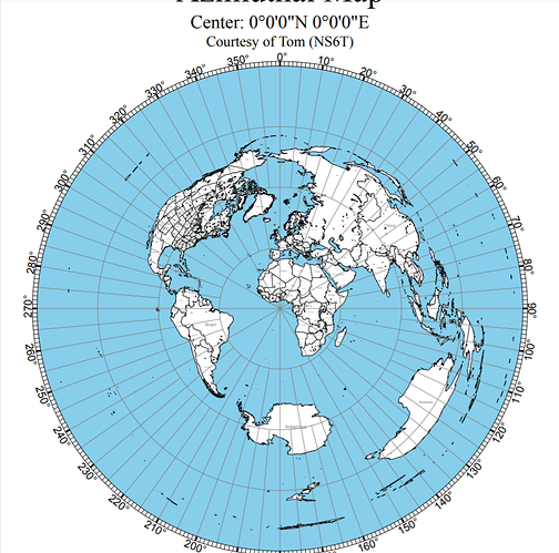 centered 0,0