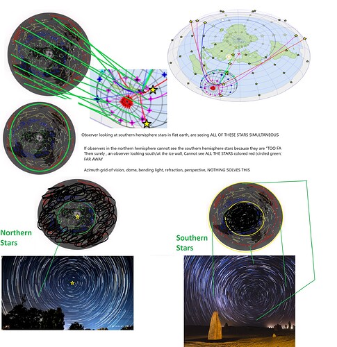 stars mapped 3|