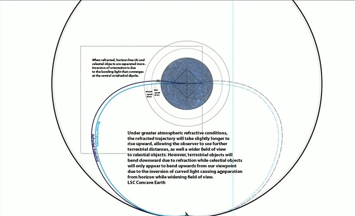 2024-01-11 10_22_57-12 hours of Concave Earth videos assorted comp. (Cellular Cosmology) (ConcaveEar