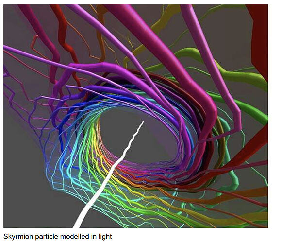 2025-07-24 22_51_24-Fundamental particles modelled in beam of light