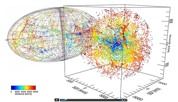 2022-07-06 01_20_05-Cosmography of the Local Universe on Vimeo