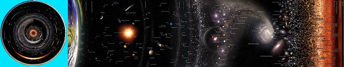 Earth Fractal Map to CMB
