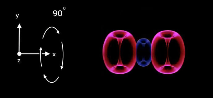 2025-08-11 09_24_17-Theory of Everything. Quantum Physics. Quantum Mechanics. Super Fluid Universe -