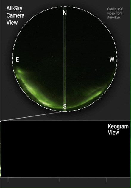 Keogram_explainer