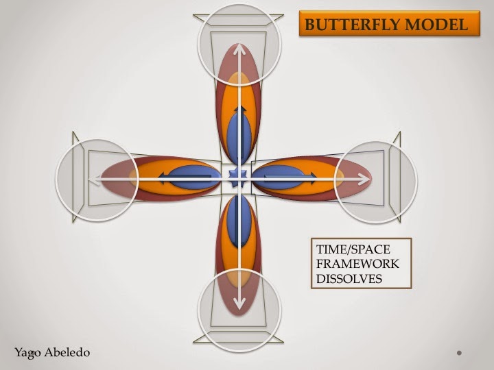 Diapositiva36