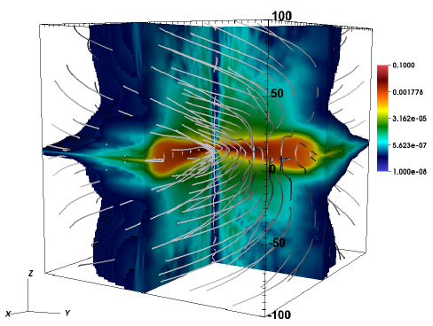 figure-fig3