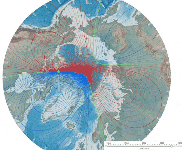 globe_double