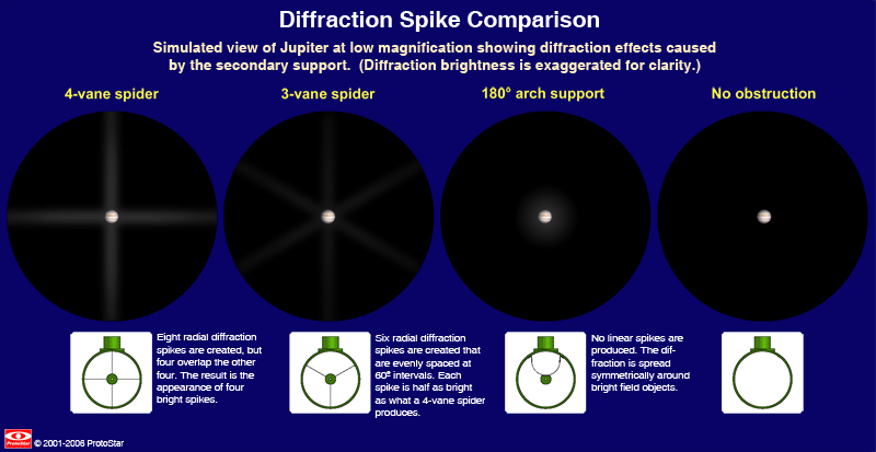 spikes-190181868