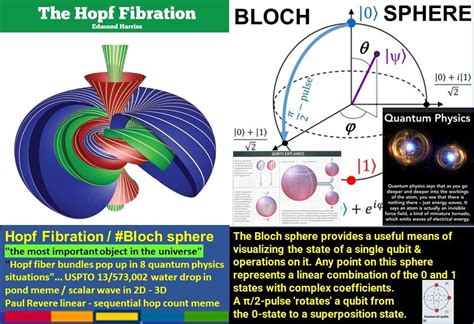 OIP-2001422025