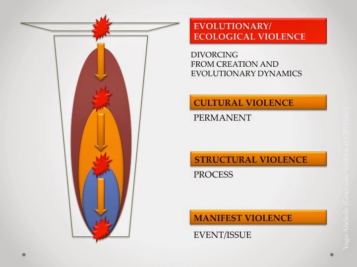 Diapositiva1